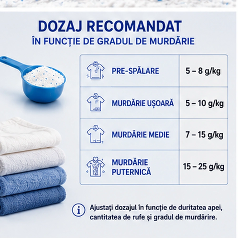 PERFECT ENZIMA - Detergent rufe praf profesional cu enzime
