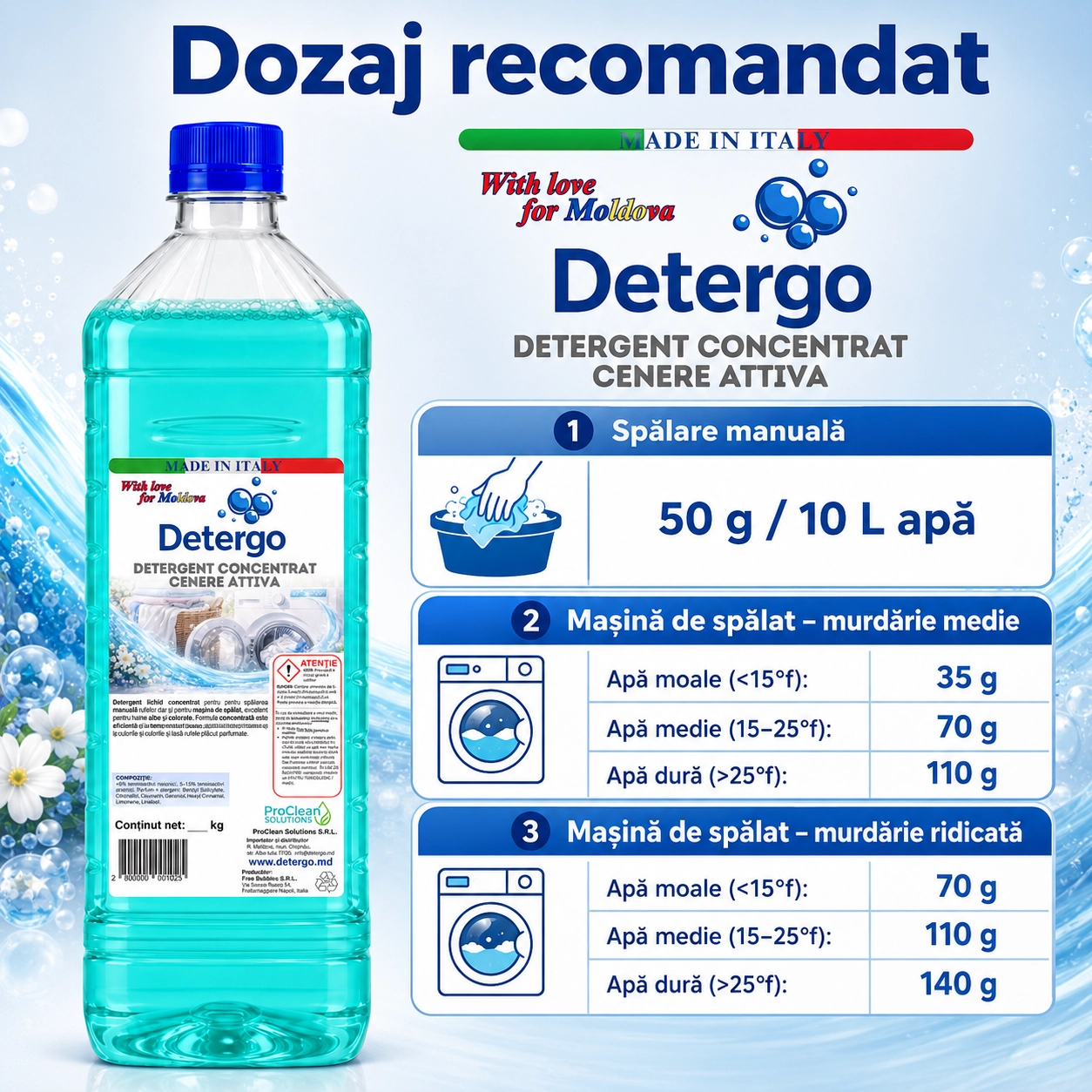 Detergent rufe Cenere Attiva