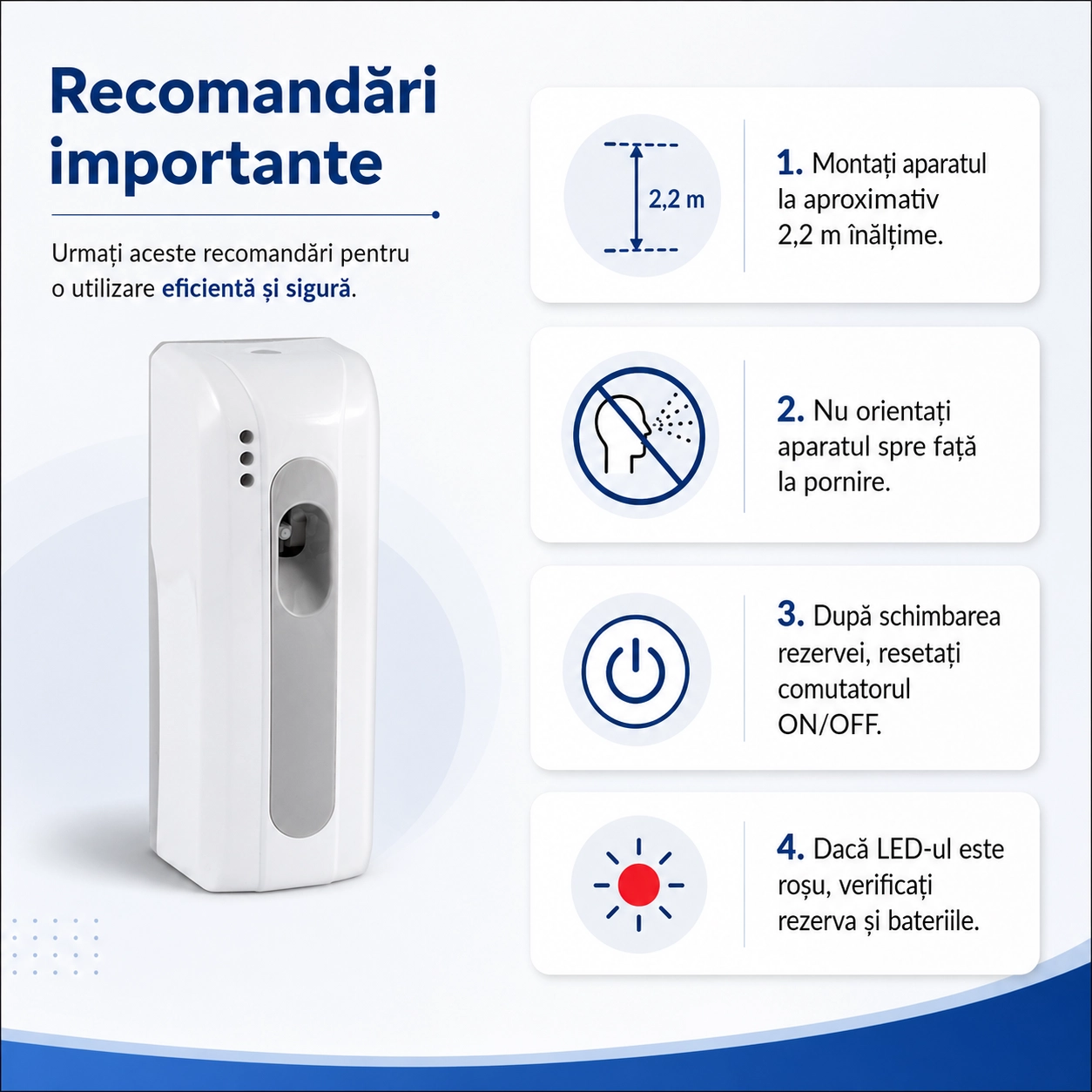 Dispenser automat Deomatic LED zi/noapte