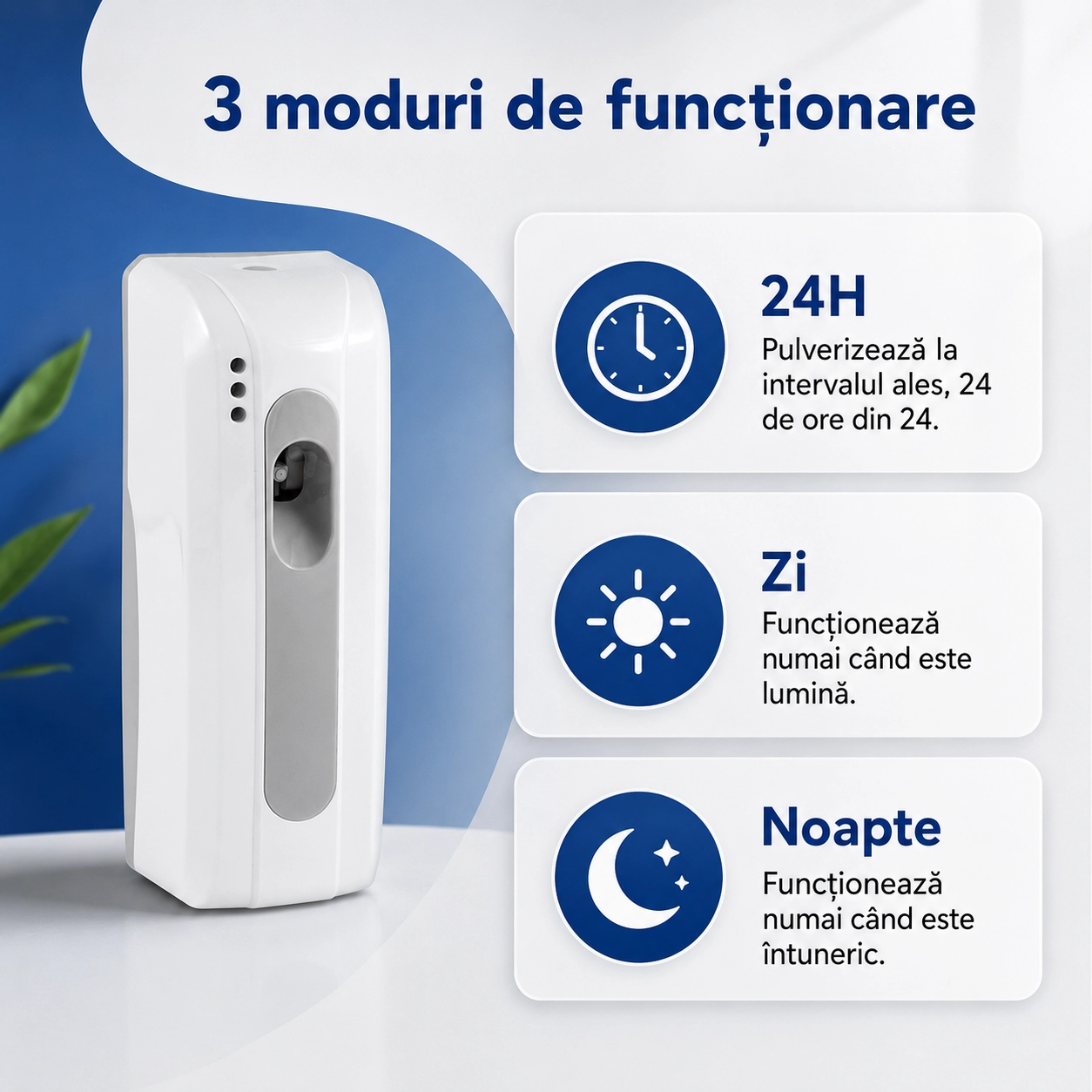 Dispenser automat Deomatic LED zi/noapte