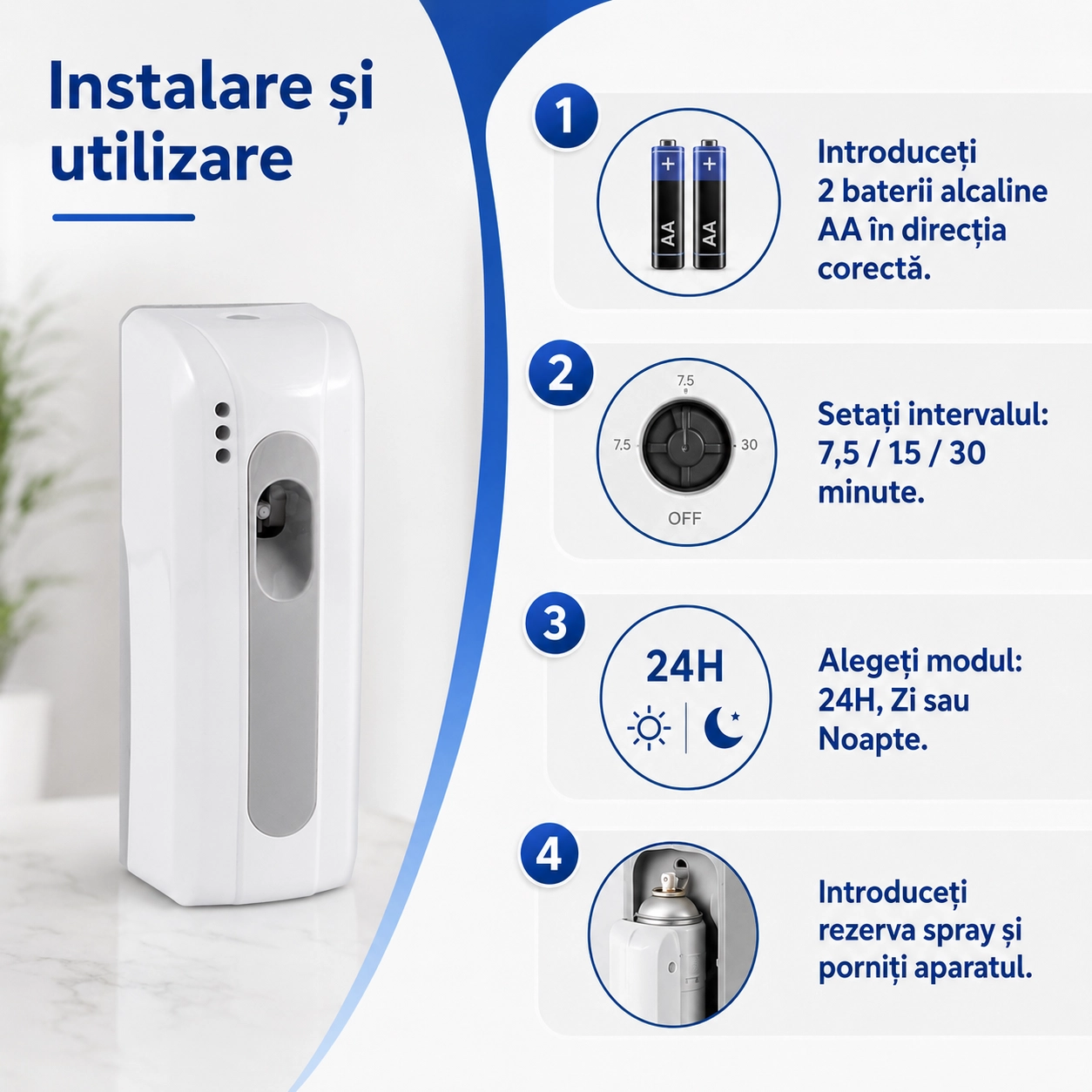 Dispenser automat Deomatic LED zi/noapte