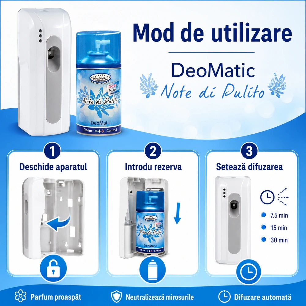 Deomatic Note di Pulito  250 ml