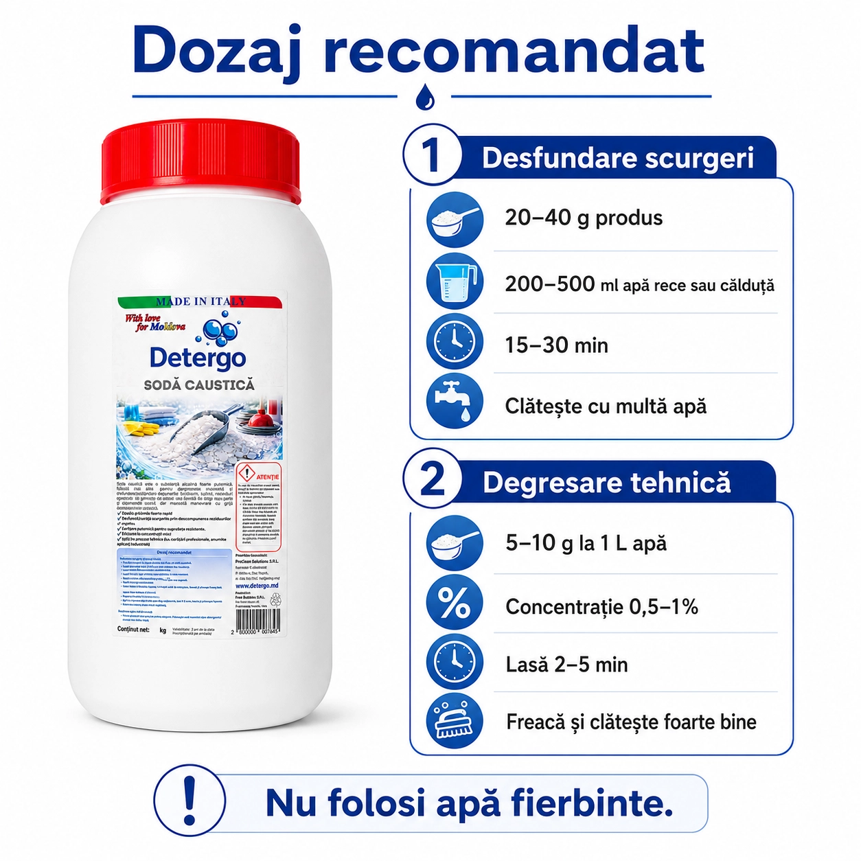 Sodă Caustică