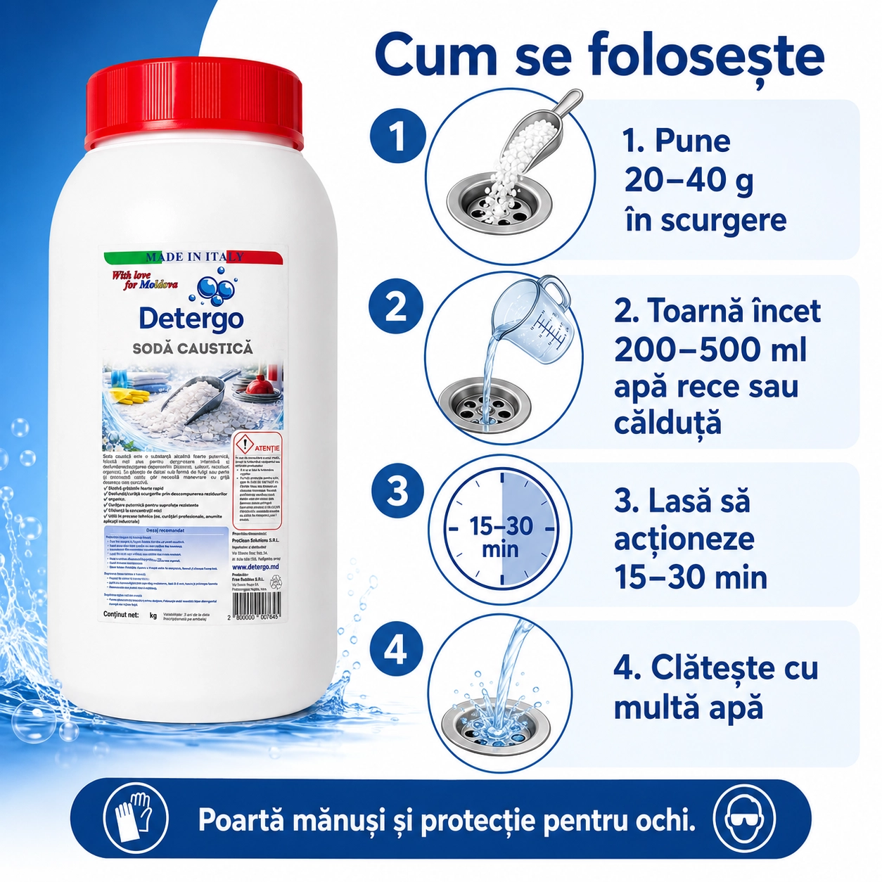 Sodă Caustică