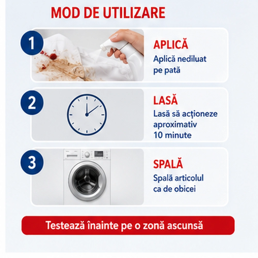 PreZym - Soluție Profesionala pentru pete organice 750 ml