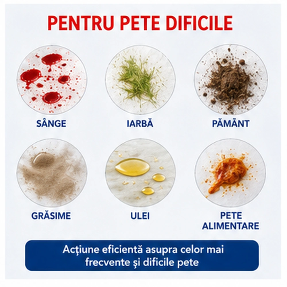 PreZym - Soluție Profesionala pentru pete organice 750 ml