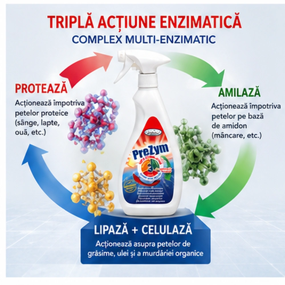 PreZym - Soluție Profesionala pentru pete organice 750 ml